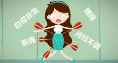 女性要当心附件炎,附件炎是怎么引起的