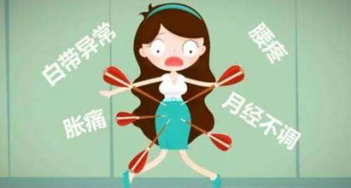 附件炎是怎么引起的