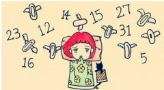月经紊乱和宫颈肥大有关系吗